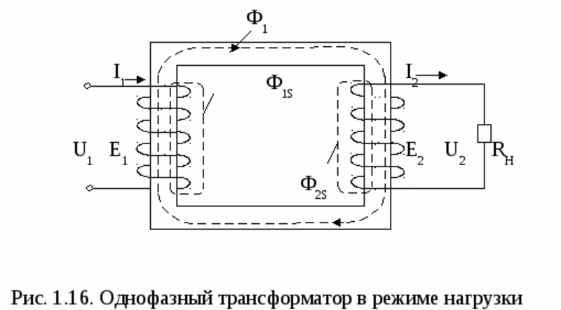  однофазный трансформатор применение