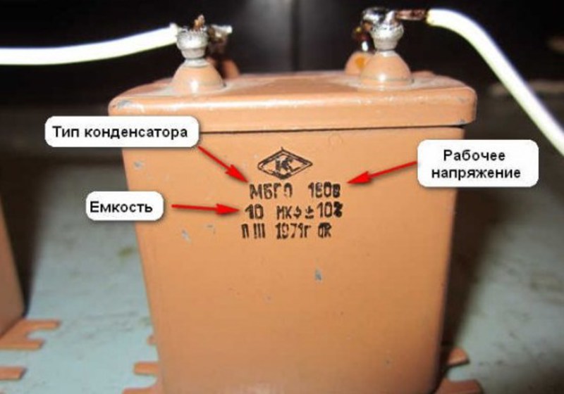 Характеристики прибора