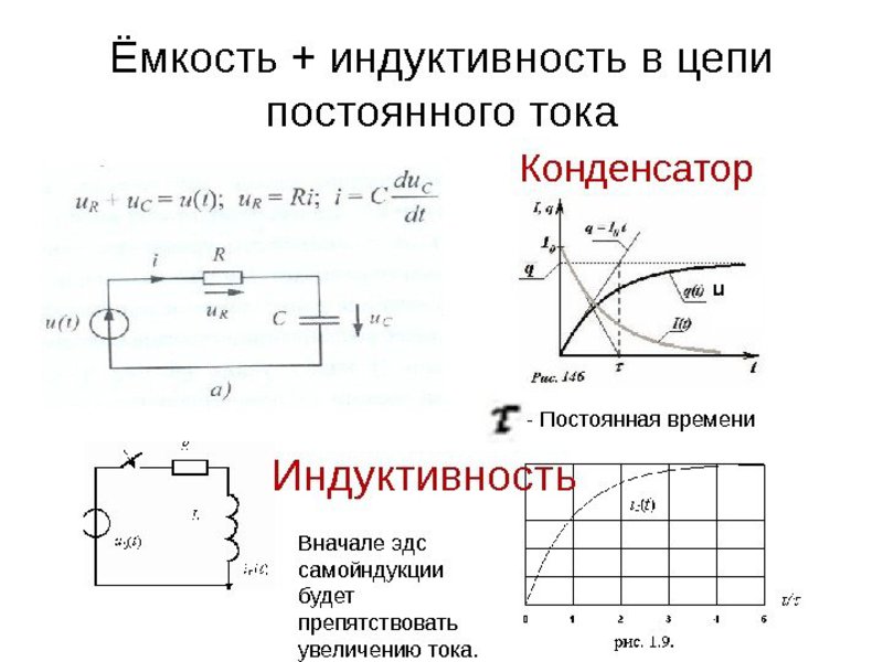 Индуктивная составляющая конденсатора