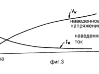 Наведенное напряжение это