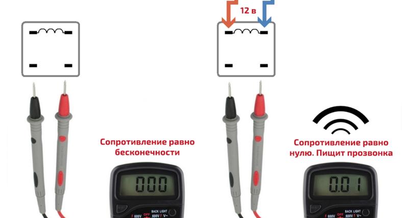 Проверить реле на работоспособность
