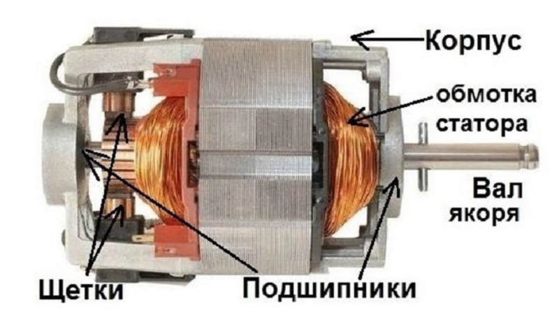 Устройство универсального коллекторного двигателя