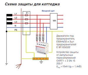 Схемы подключения УЗИП