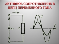 Формула активного сопротивления