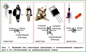 Тиристор принцип работы