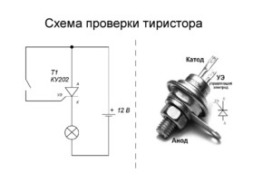 Виды тиристоров