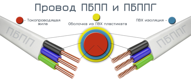 Пугнп расшифровка и применение